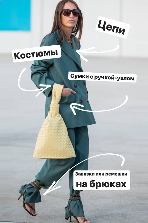 Тренды весны 2020