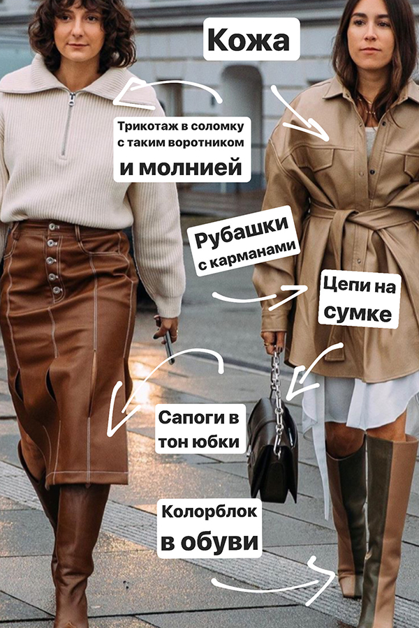 Тренды весны 2020