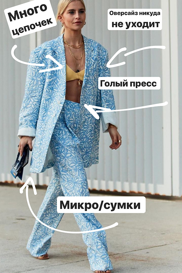 Тренды весны 2020
