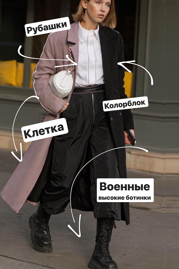 Тренды весны 2020