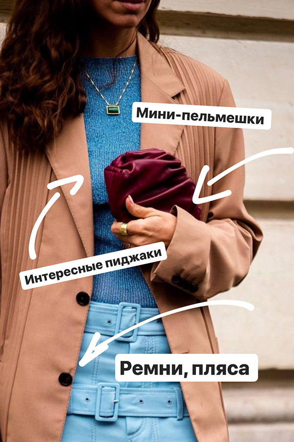 Тренды весны 2020